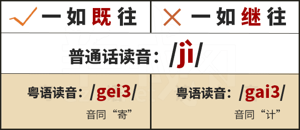 學(xué)粵語(yǔ)有咩用？起碼呢啲詞你唔會(huì)再搞錯(cuò)！