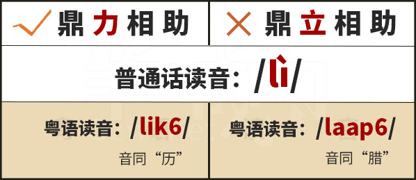 學(xué)粵語(yǔ)有咩用？起碼呢啲詞你唔會(huì)再搞錯(cuò)！