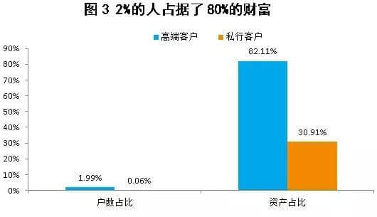 你對(duì)真實(shí)的中國(guó)一無(wú)所知