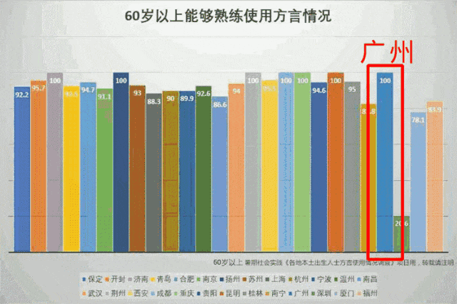最好的母親節(jié)禮物，就是將母語傳給下一代！