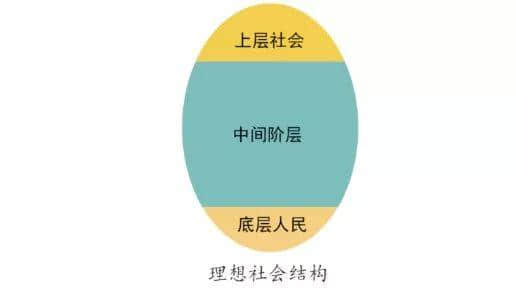 你對(duì)真實(shí)的中國(guó)一無(wú)所知