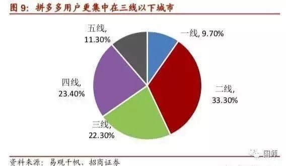 你對(duì)真實(shí)的中國(guó)一無(wú)所知