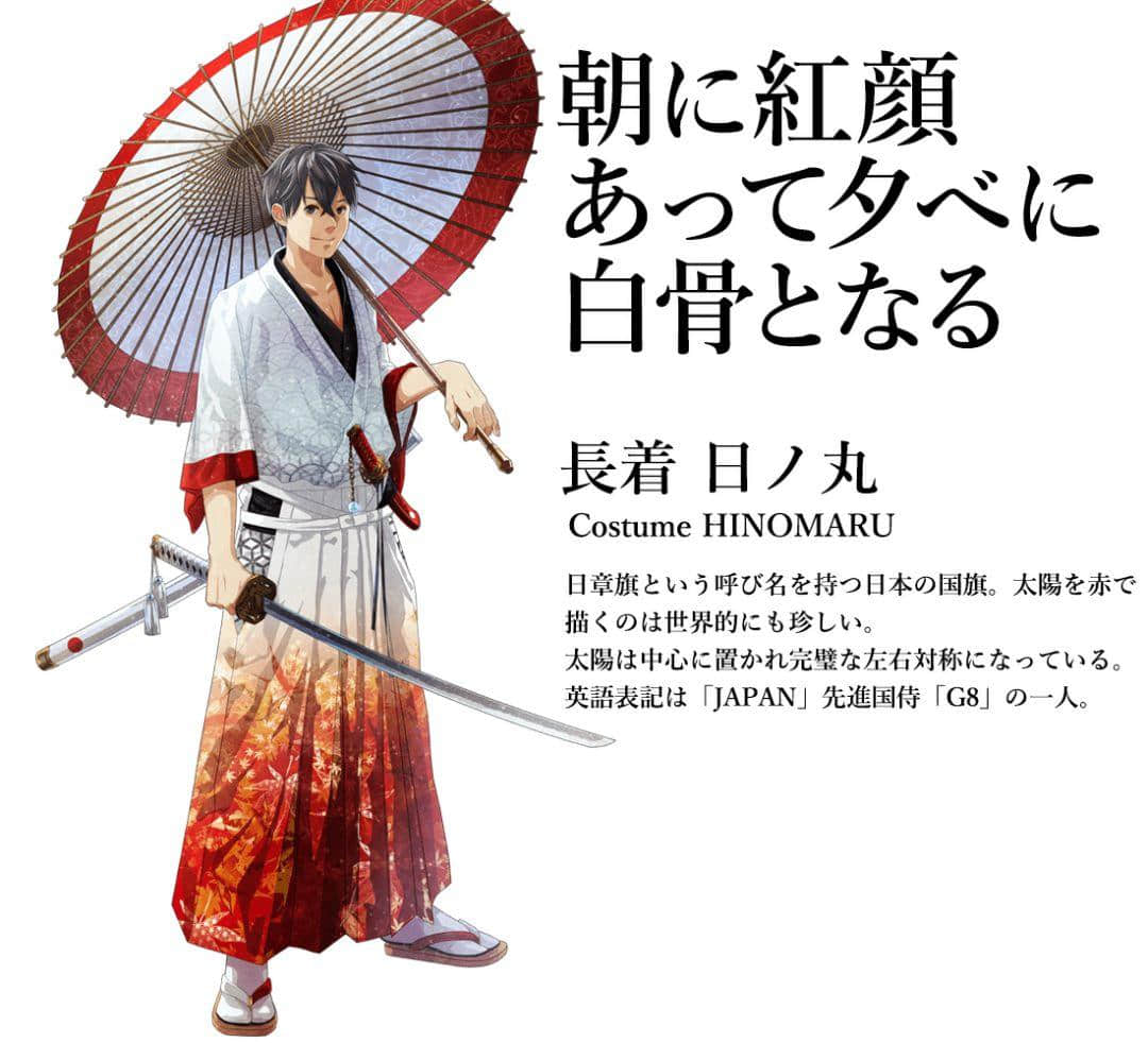 2020東京奧運(yùn)會(huì)，日本奧組委為各個(gè)國(guó)家制作了不同的動(dòng)漫形象