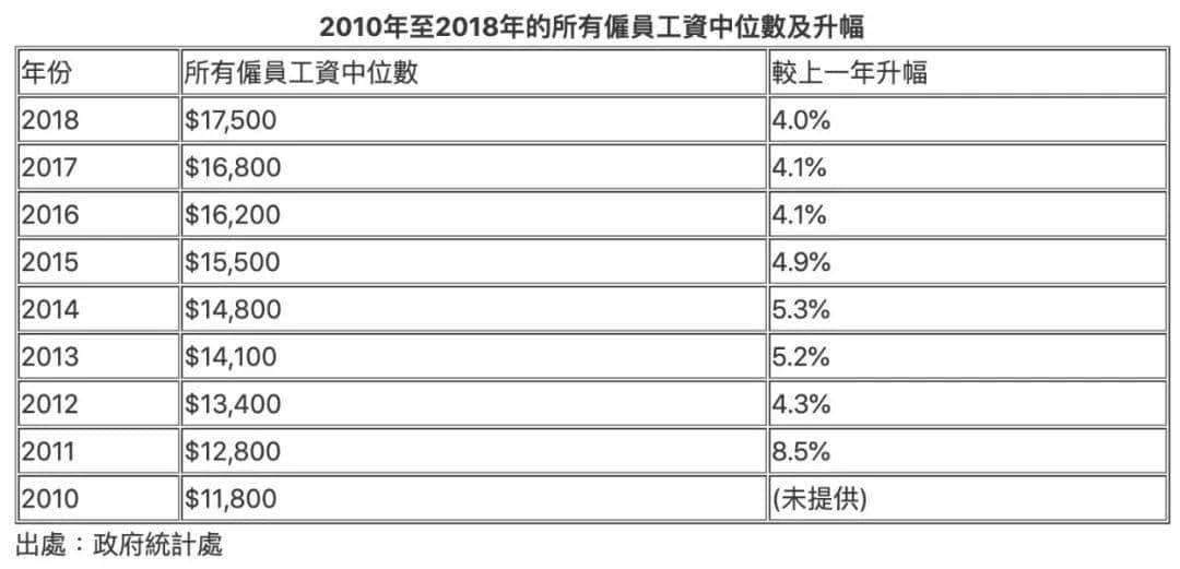 “白天不懂夜的黑”，深圳人并不懂香港人