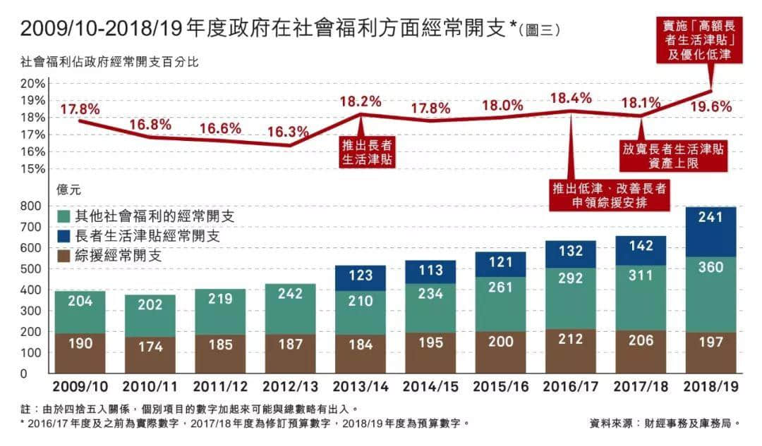 “白天不懂夜的黑”，深圳人并不懂香港人