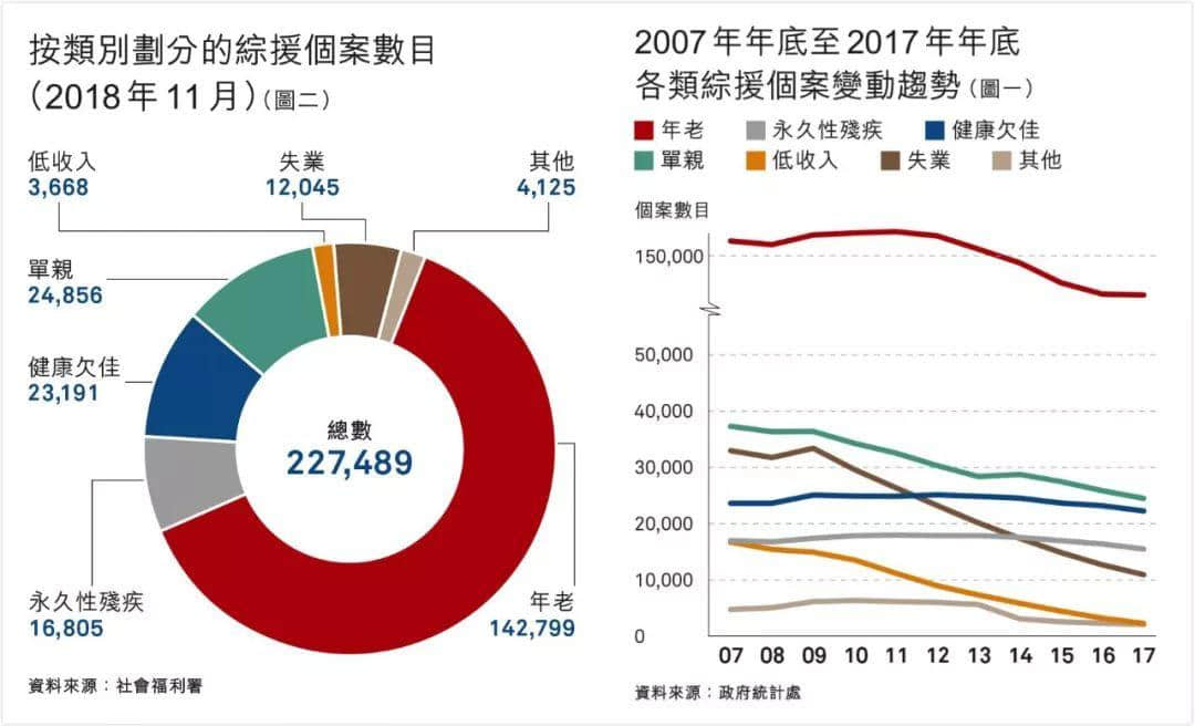 “白天不懂夜的黑”，深圳人并不懂香港人