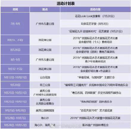 廣州人十一假期最全攻略，有咩地方人少仲抵玩？