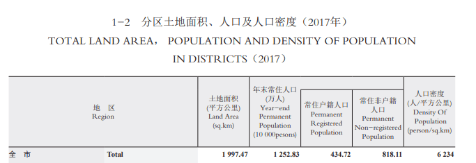 在深圳，說粵語會(huì)是異類嗎？