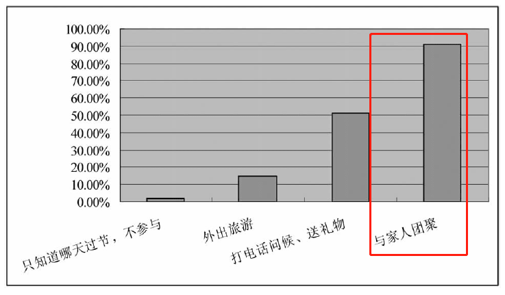 9012年了，為何還有人“抵制圣誕節(jié)”？