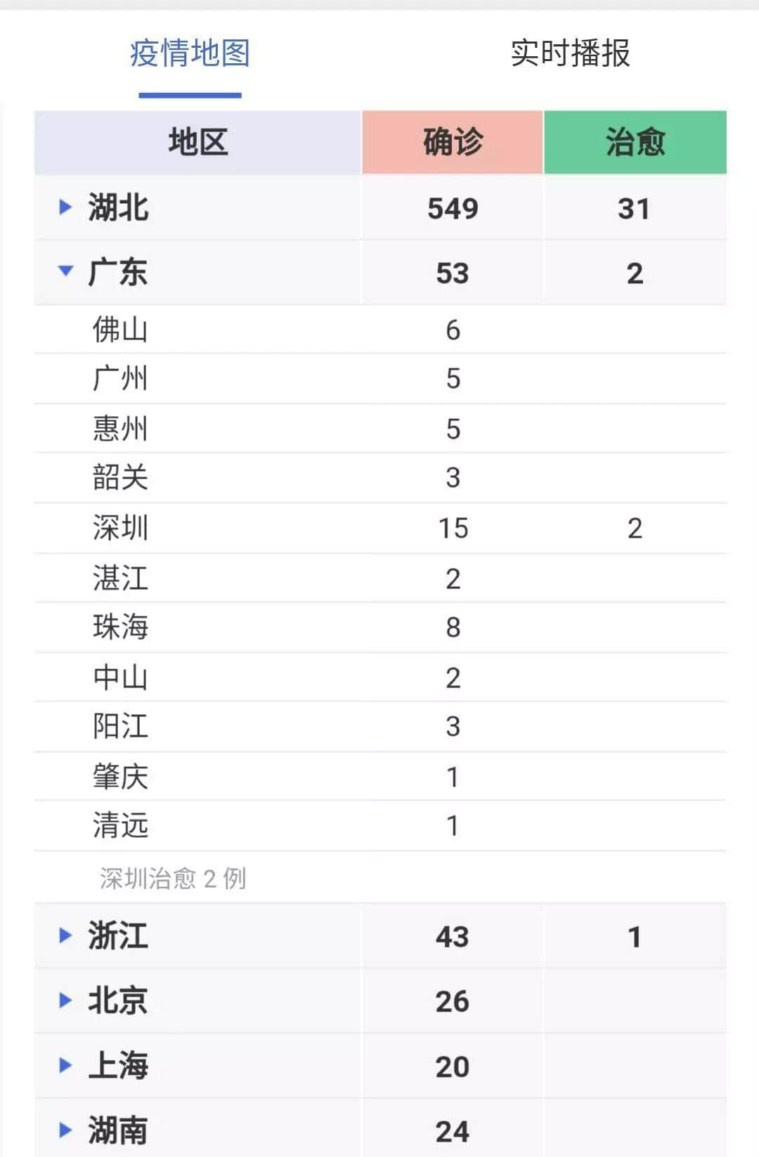 新型肺炎疫情嚴峻，廣東人應(yīng)如何保命過春節(jié)？