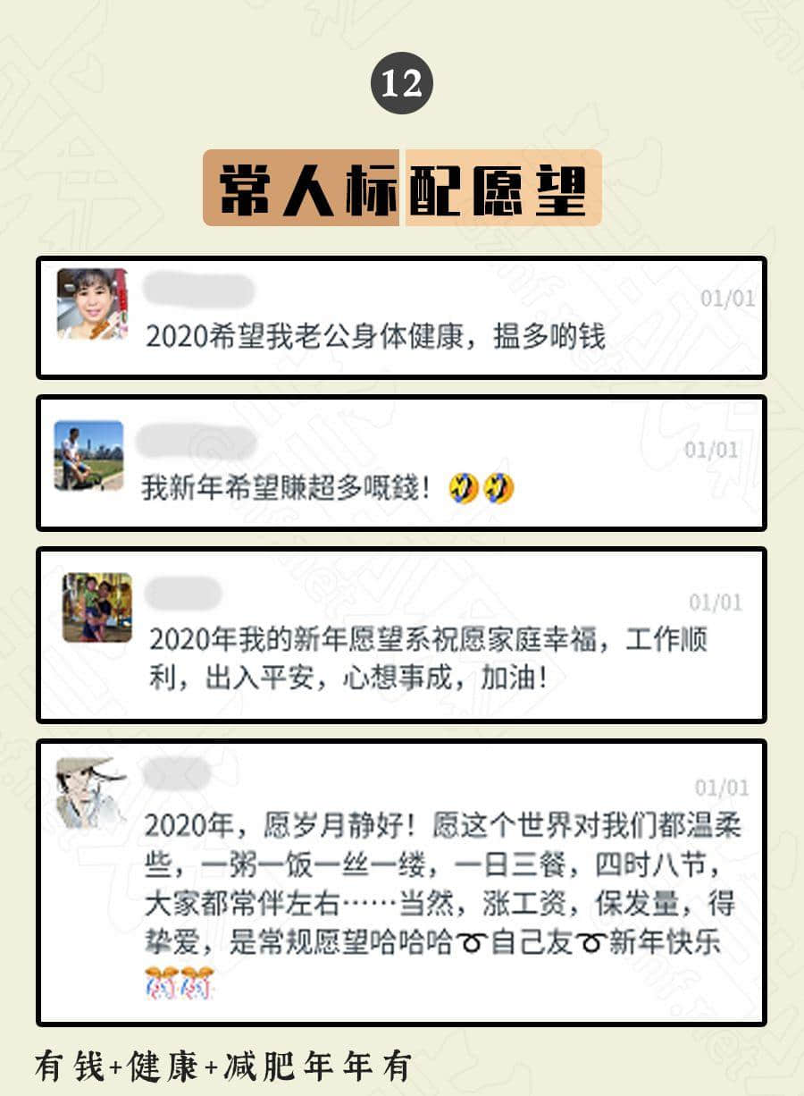 廣東人的2020年 : 旗旗旗旗旗旗旗旗旗旗旗旗旗