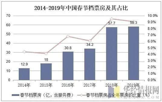 昨天轉(zhuǎn)發(fā)降薪文章的我，今天就被通知停薪停職