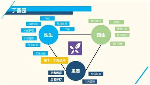 互聯(lián)網(wǎng)公司真知碼被曝欠薪5個(gè)月，疫情下員工借債維生！