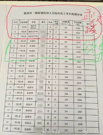 武將為什么后來都不單挑了？