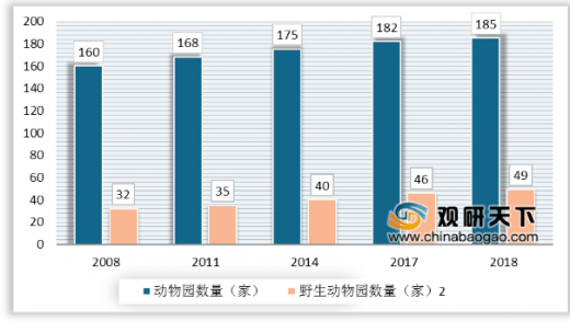 繼“最悲傷北極熊”后，正佳海洋世界又現(xiàn)“海象行商場”？