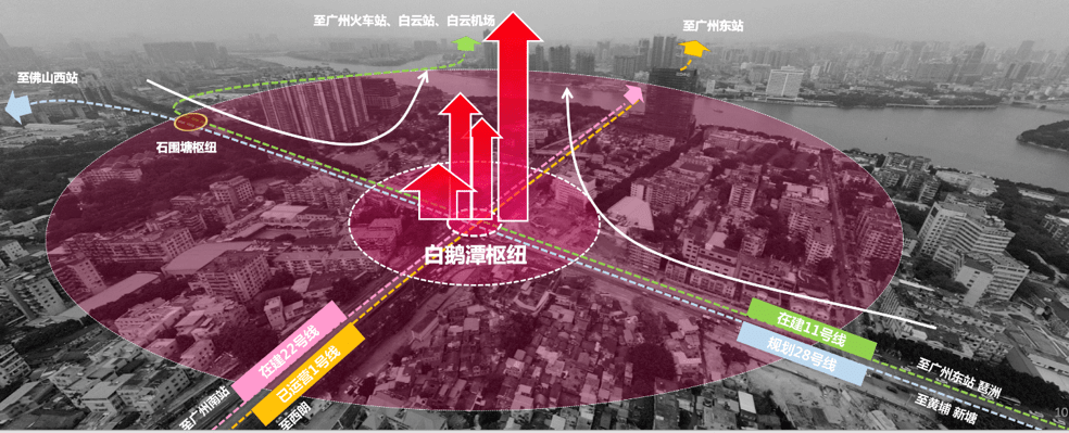 白鵝潭扛不扛得起廣州西？