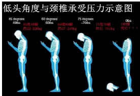 e+more丨擁有乘風(fēng)破浪的決心，也要有劈荊斬刺的健康身體