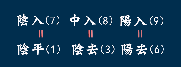 點(diǎn)解人人都話粵語好聽，到底好聽喺邊度？