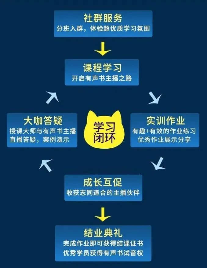 不想粵語變非遺？你都可以出一分力！