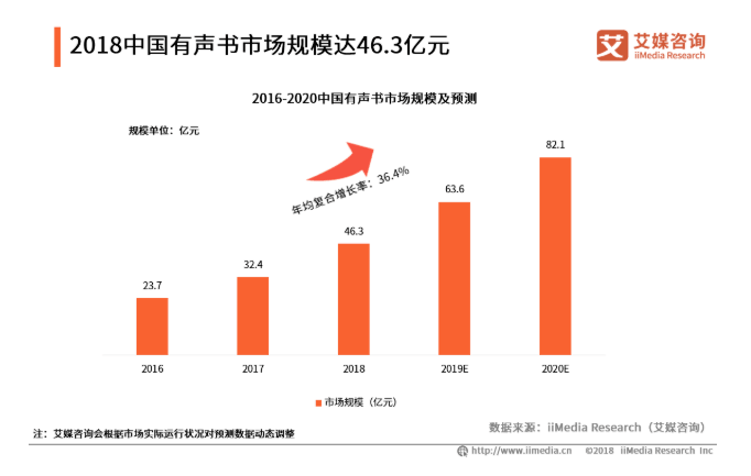 不想粵語變非遺？你都可以出一分力！