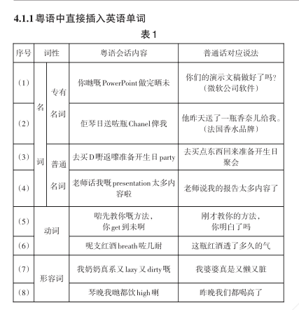 當(dāng)粵語遇上凡爾賽，個(gè)個(gè)廣東人都系扮嘢師祖！