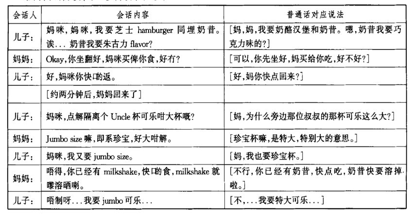 當(dāng)粵語遇上凡爾賽，個(gè)個(gè)廣東人都系扮嘢師祖！