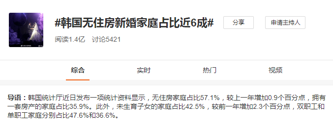 香港年輕人被房屋控制一世，我們被互聯(lián)網(wǎng)殺熟操控一切