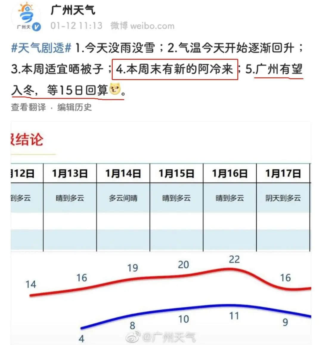 2021開年最大騙局：廣州下雪！