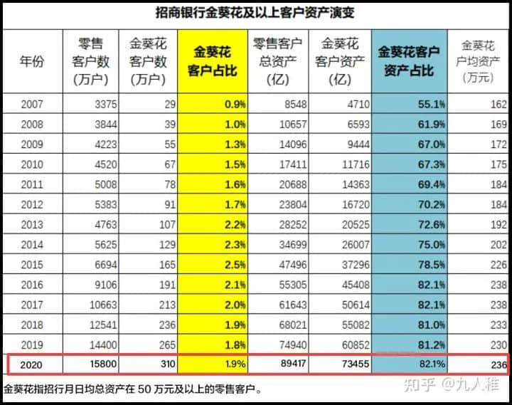 奶茶1600，球鞋48999......這屆“韭零后”比80后更會(huì)賺錢(qián)？