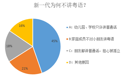 北京小伙與廣東小孩PK粵語，結(jié)果令人大吃一驚！