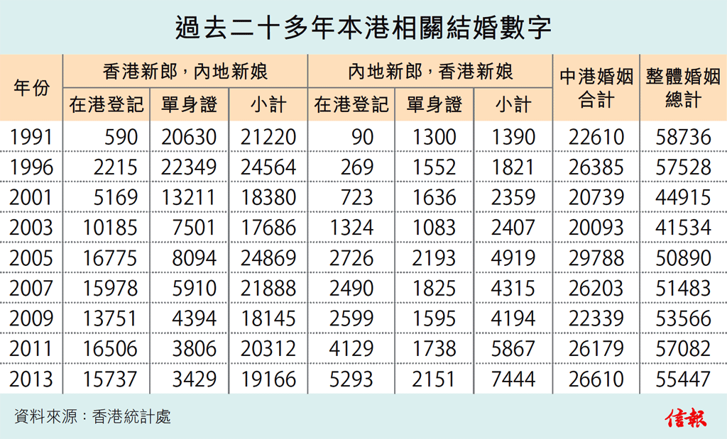 疫情下的粵港異地戀：一年半無法見面，要多努力才能堅(jiān)持下去？