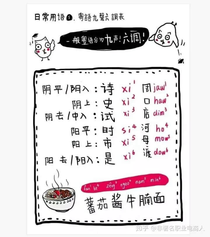 粵語歌想重回巔峰，只能靠《大風(fēng)吹》、《笑納》的塑料粵語嗎？