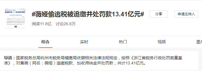 薇婭被罰13.41億，都怪王力宏在花田里犯了錯