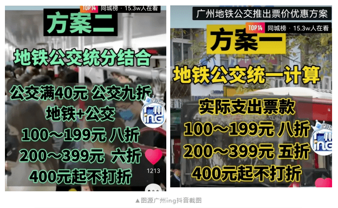 2021年大事回顧：若有一件不知道，你就不算廣東人！