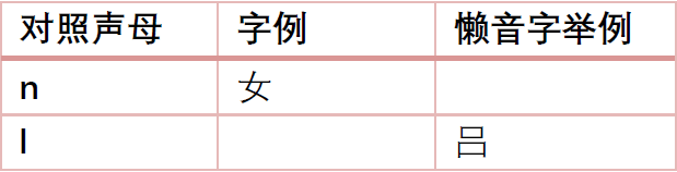 為什么“各個(gè)國家的國歌”會(huì)成為嘲笑粵語的“把柄”？