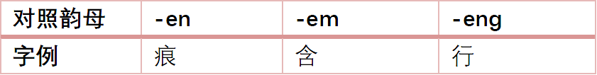 為什么“各個(gè)國家的國歌”會(huì)成為嘲笑粵語的“把柄”？