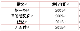 湖南衛(wèi)視搞粵語歌節(jié)目，《聲生不息》只懂販賣情懷？