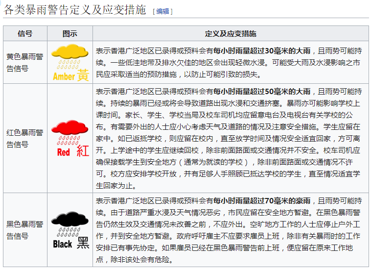 廣州竟有家長(zhǎng)打12345鬧爆氣象局，只因停課卻沒有暴雨？