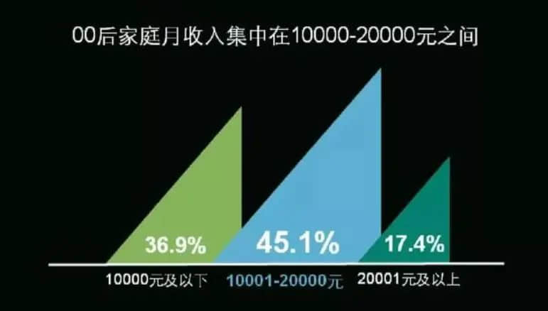 00后打工仔整頓職場：你是開心還是擔(dān)心？