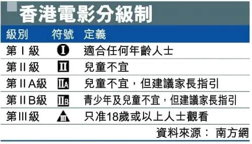 從《飯氣攻心》到《還是覺得你最好》，改了名也丟了魂？