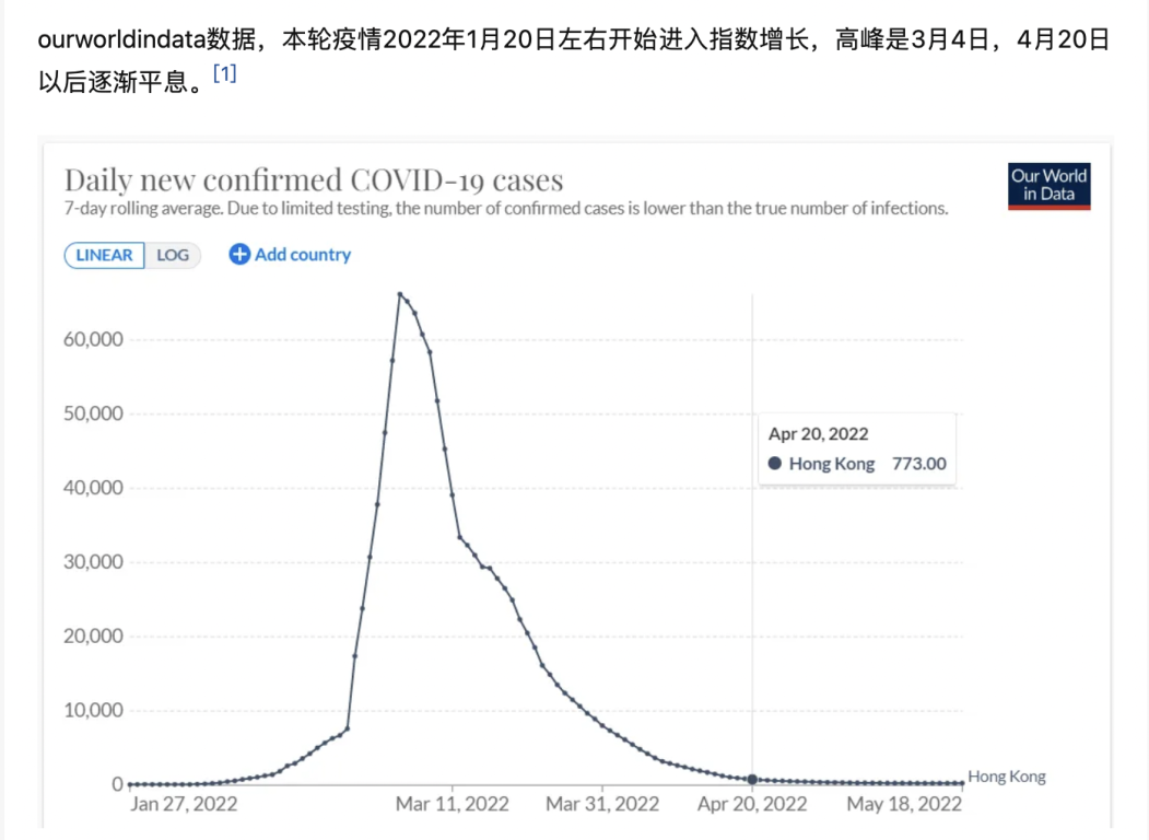 漸走出新冠陰霾的香港，能給抗疫中的廣州帶來什么啟示？