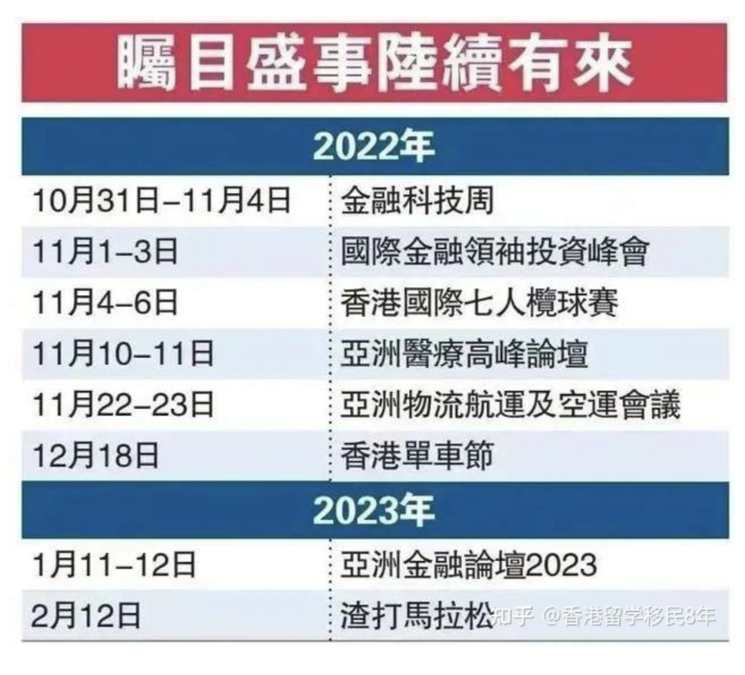 漸走出新冠陰霾的香港，能給抗疫中的廣州帶來什么啟示？