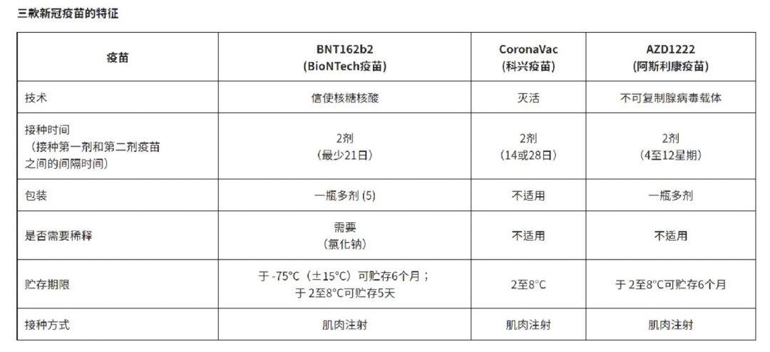 漸走出新冠陰霾的香港，能給抗疫中的廣州帶來什么啟示？