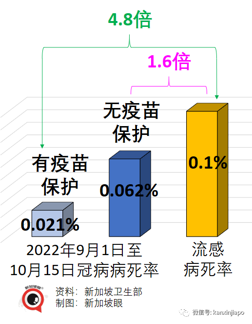 對于奧密克戎，我們應(yīng)該懼怕什么？