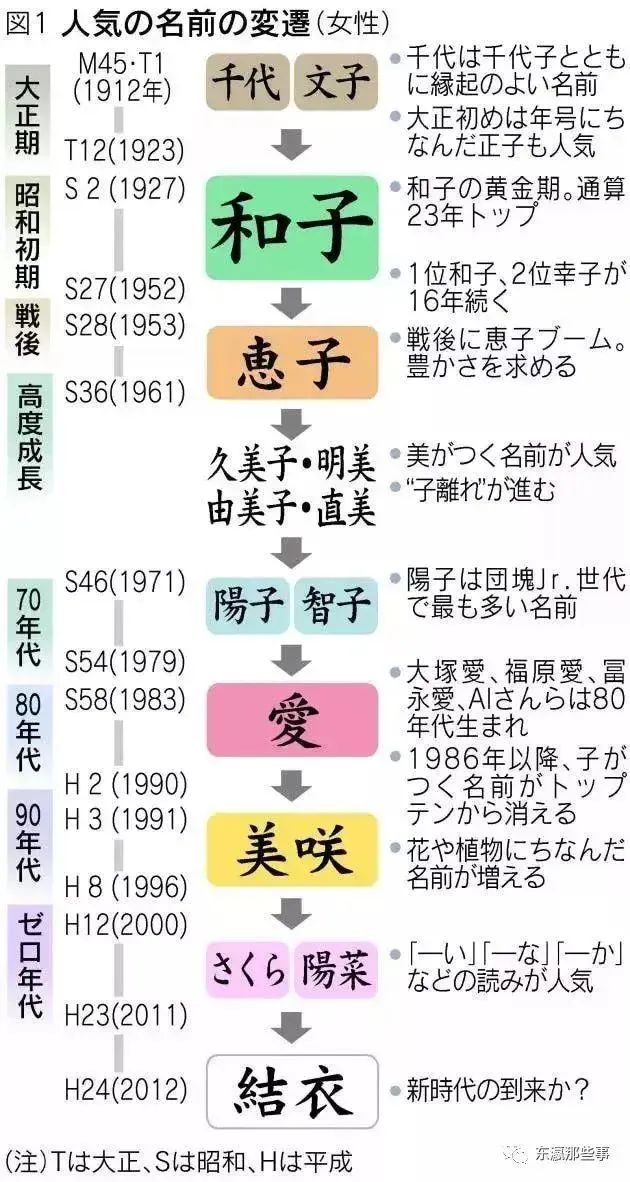 長(zhǎng)崎舞淺靜小姐和伊三南柳先生的愛情，只有廣東人才懂