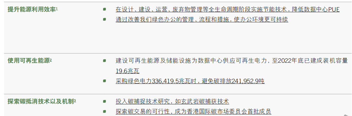 （圖：騰訊脫碳路徑及年度實(shí)施情況）