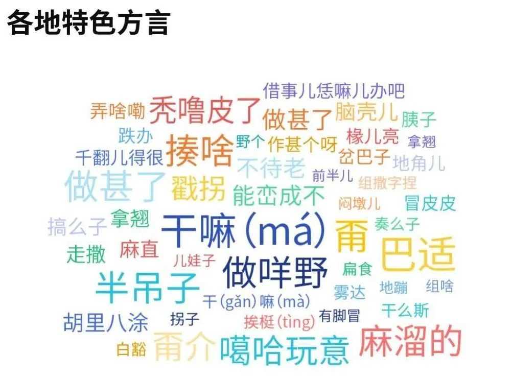 被上海人舉報的上海話，比起粵語更加岌岌可危……
