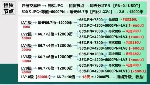 起底香港JPEX騙案：涉及13億港元，張智霖、肥媽都有份？