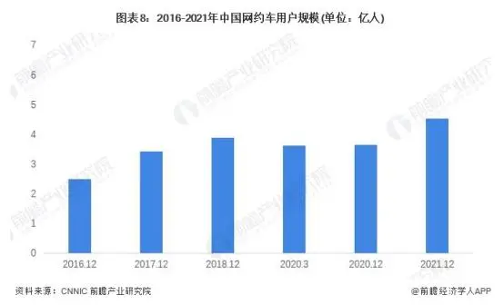 會(huì)講粵語(yǔ)的廣州的士司機(jī)，難道已經(jīng)比熊貓更稀少？