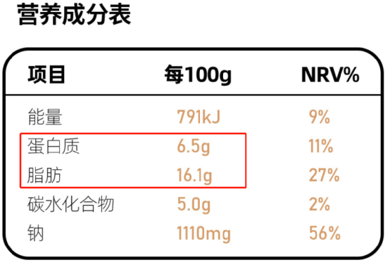 預(yù)制菜進(jìn)學(xué)生飯?zhí)茫议L(zhǎng)擔(dān)心的只是“科技與狠活”嗎？